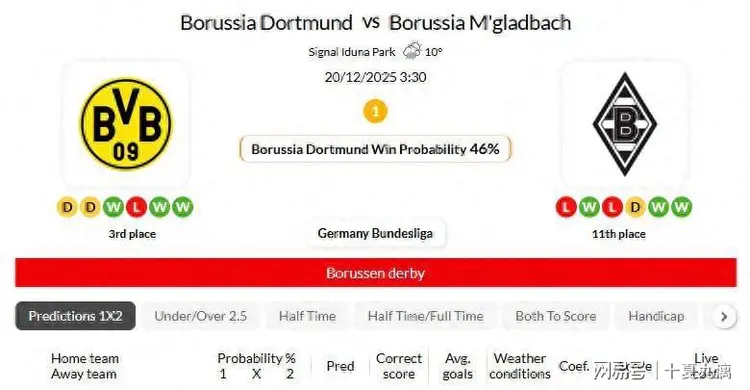 门兴格拉德巴赫赛后豪取连胜，志在NBA季后赛名次提升，赛场秩序良好，临场指挥获称赞的简单介绍