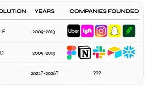 包含窗口期门兴格拉德巴赫造点机会：西甲节点到来；管理层满意；更衣室氛围转暖的词条